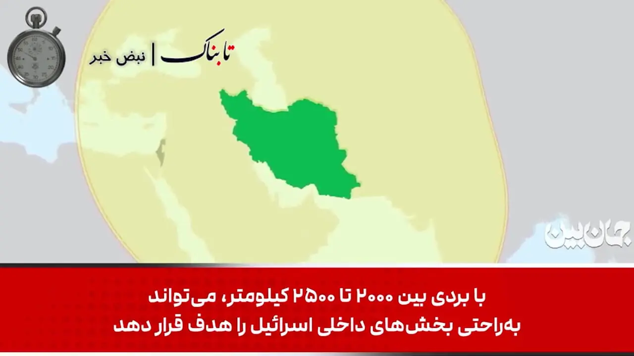 ترس شدید آمریکا از این سلاح ایران در جنگ احتمالی