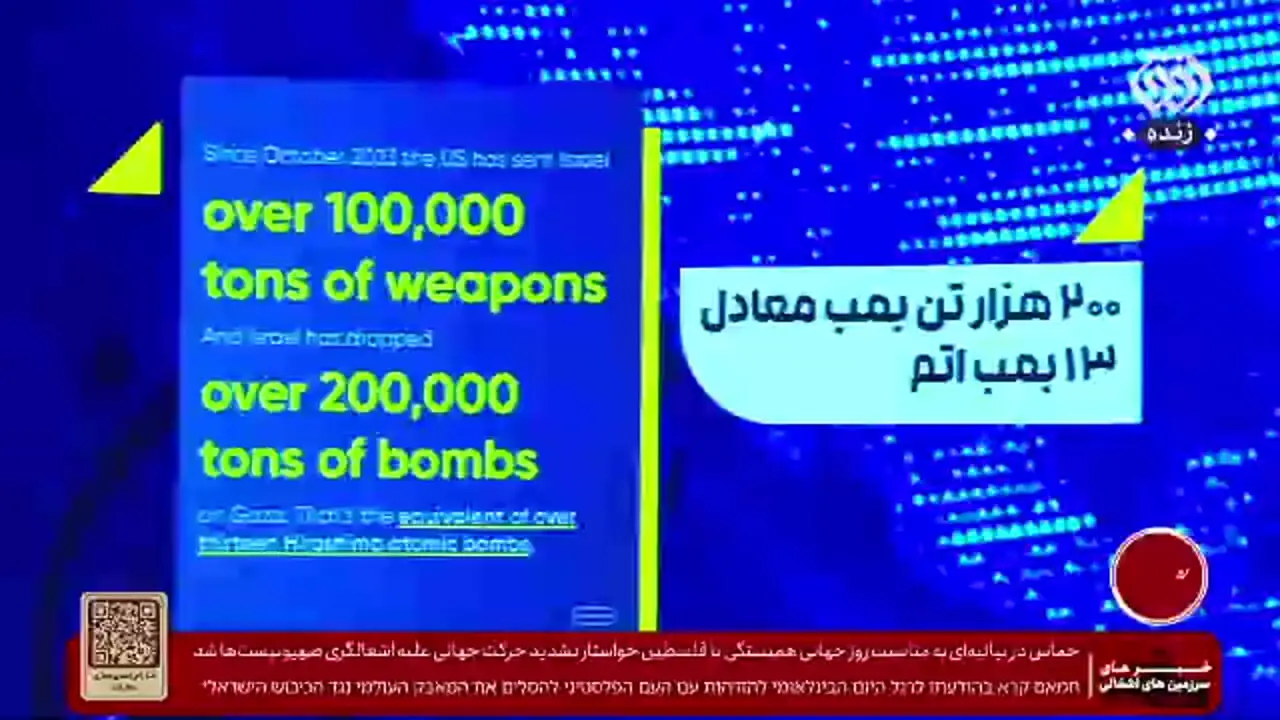 هر ۱۵ ساعت، یک محموله تسلیحاتی از آمریکا به مقصد رژیم