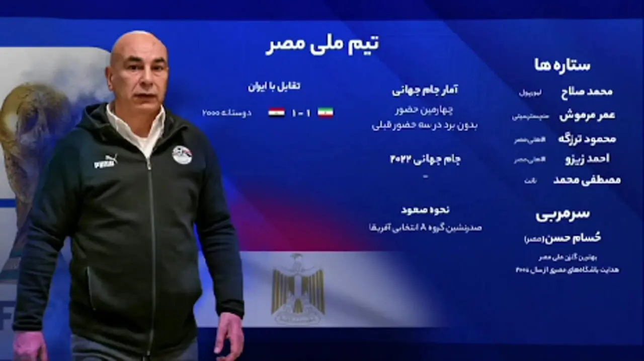 نگاه تیزبین فردوسیپور به گروه ایران در جام جهانی 2026